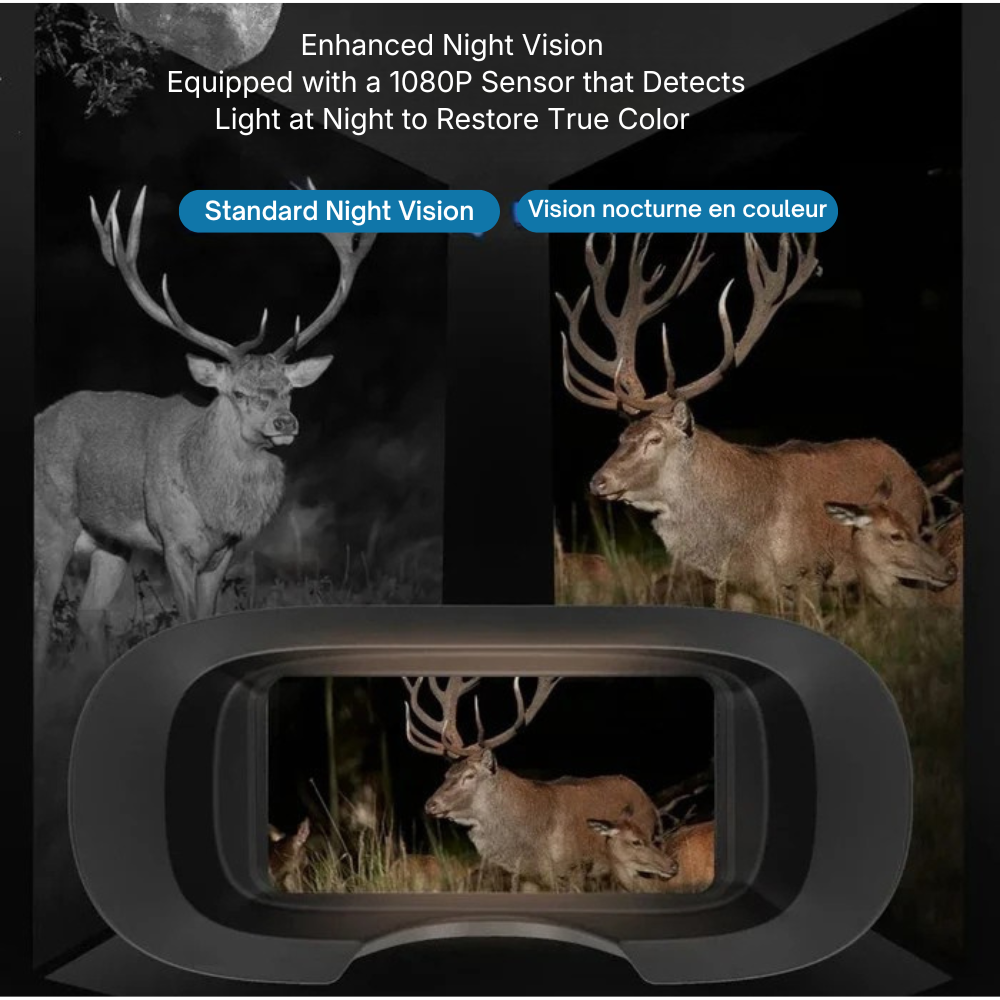 Night Vision Binoculars Military 12x – HD 500m Zoom & Long Battery Life