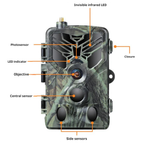 Connected Hunting Camera with SMS/MMS Alert -Real-Time Monitoring