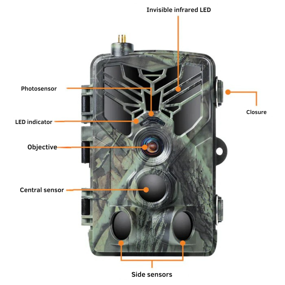 Connected Hunting Camera with SMS/MMS Alert -Real-Time Monitoring