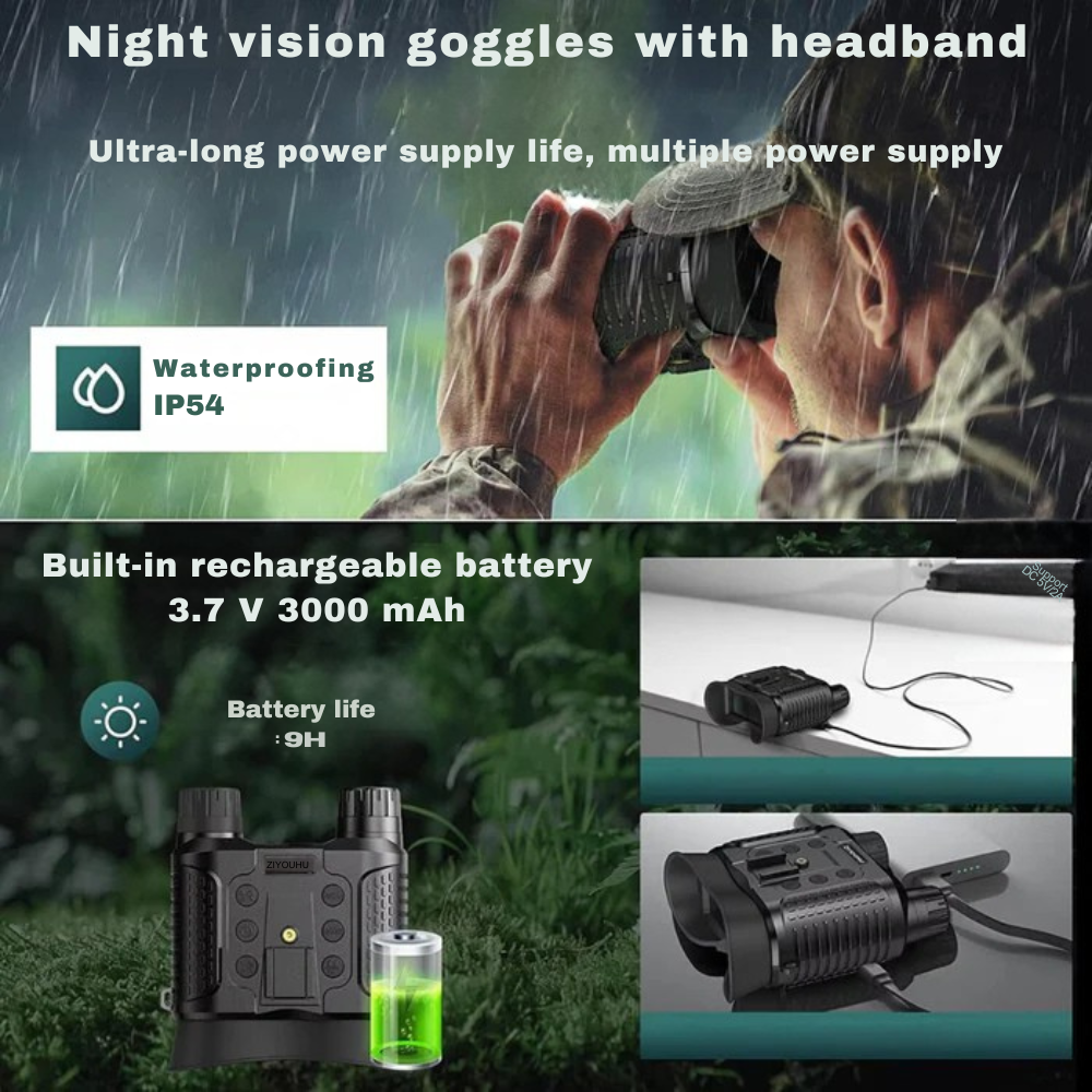 Night Vision Binoculars Headband 8X 4K  – Infrared, Hunting NV400